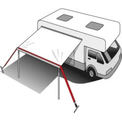 Nastro Brunner Stabilizer Kit -Negozio al dettaglio Brunner stabilizer kit 2