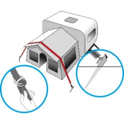 Nastro Brunner Stabilizer Kit -Negozio al dettaglio Brunner stabilizer kit 3